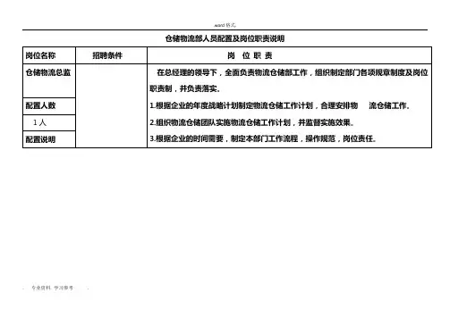 仓储物流部人员配置与岗位职责说明