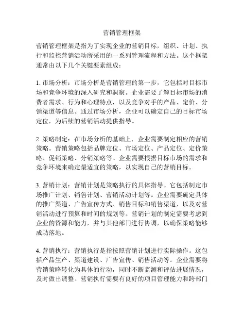 营销管理框架