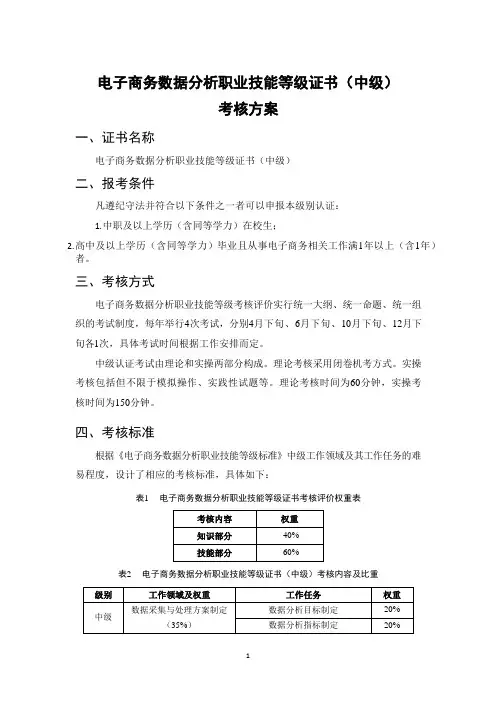 电子商务数据分析职业技能等级证书(中级)考核方案