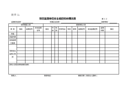 项目施工单位安全组织机构情况表
