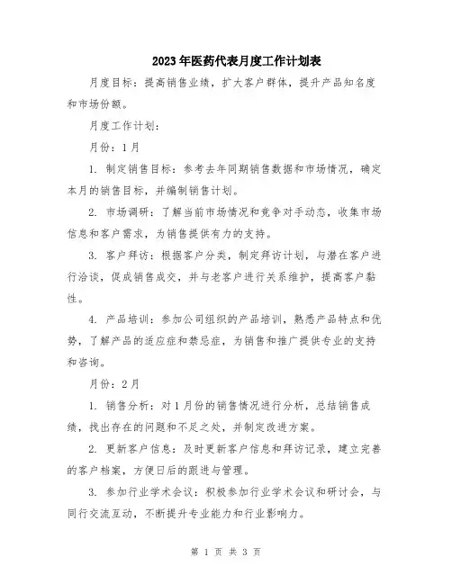 2023年医药代表月度工作计划表