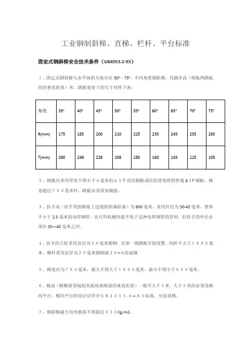 工业钢制斜梯、直梯、栏杆、平台标准