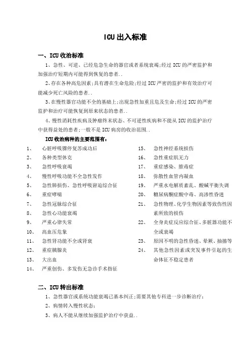 ICU出入标准