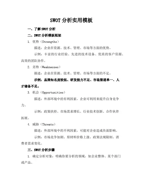 SWOT分析实用模板