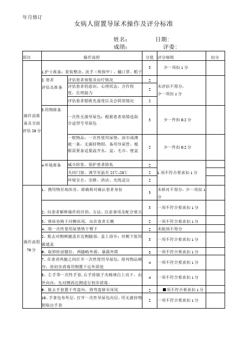 女病人留置导尿术操作评分标准