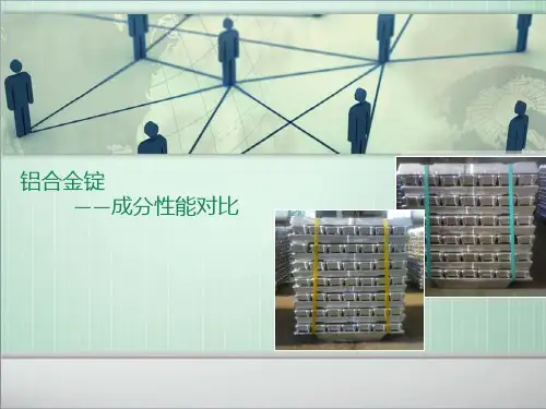 铝合金锭——成分性能对比