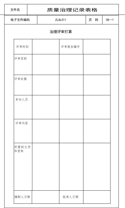 公司质量管理记录表格汇编