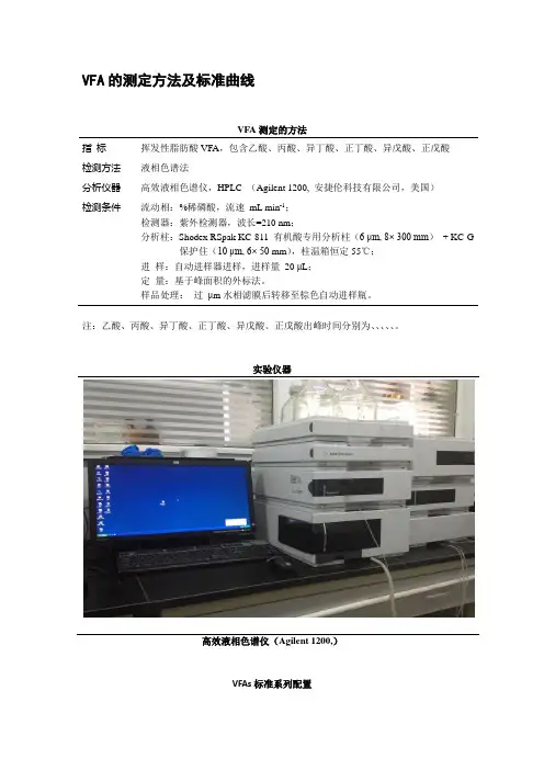 VFA的测定方法及标准曲线