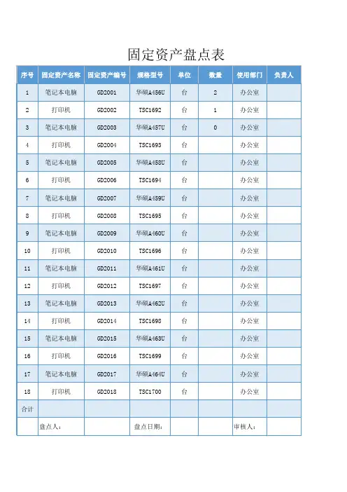 固定资产盘点表Excel