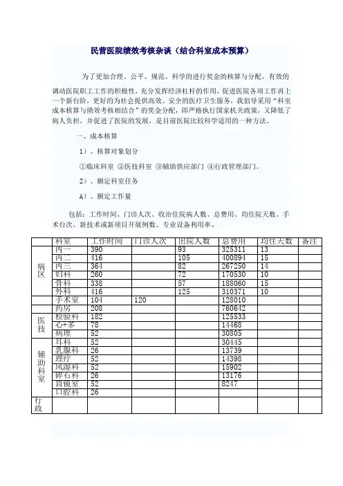 民营医院绩效考核杂谈