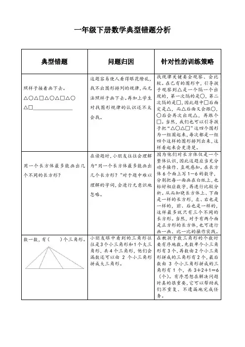 一年级下册数学典型错题分析