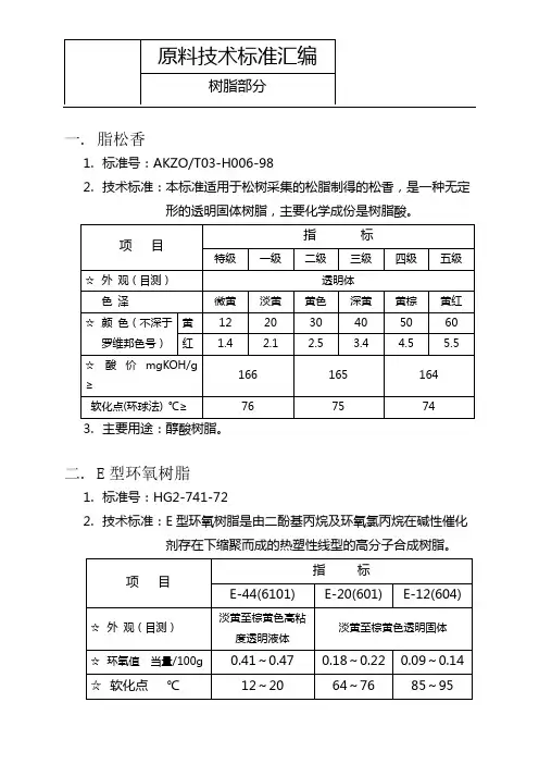 植物油技术标准与检测