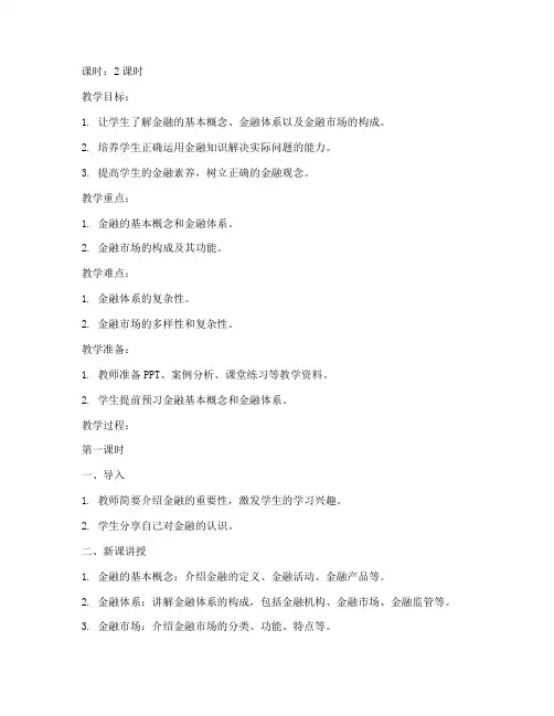 金融常识指导教案模板及范文