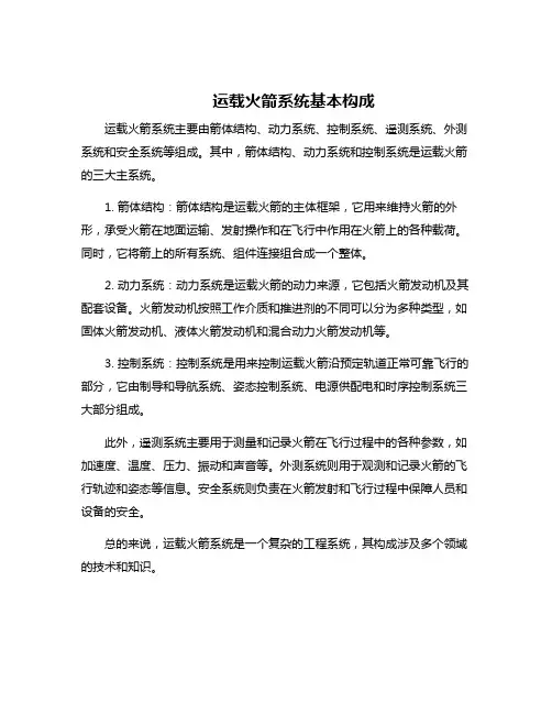 运载火箭系统基本构成