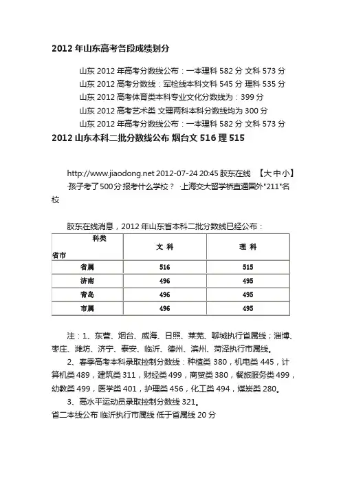 2012年山东高考各段成绩划分