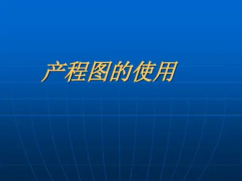 产程图的使用