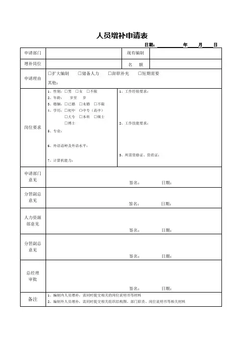 人员增补申请表