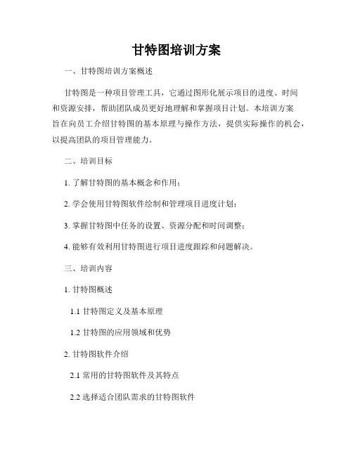 甘特图培训方案