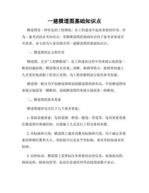 一建横道图基础知识点