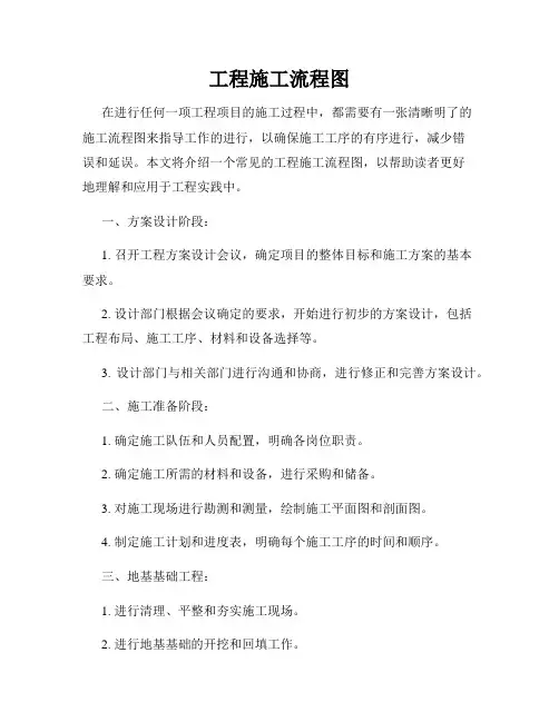 工程施工流程图