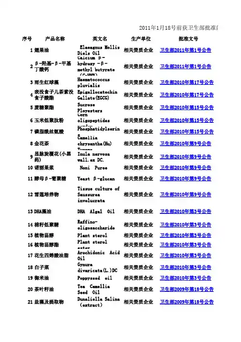 新资源食品目录(截止到2011年1月)