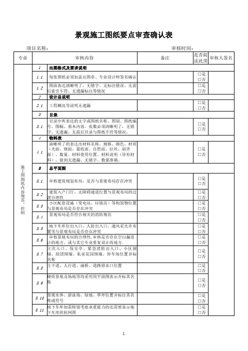 景观设计施工图纸要点审核确认表