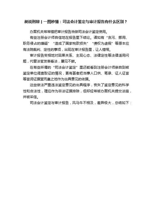 昶说刑辩丨一图秒懂：司法会计鉴定与审计报告有什么区别？