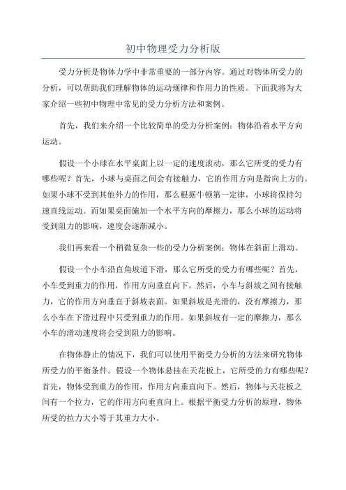 初中物理受力分析版