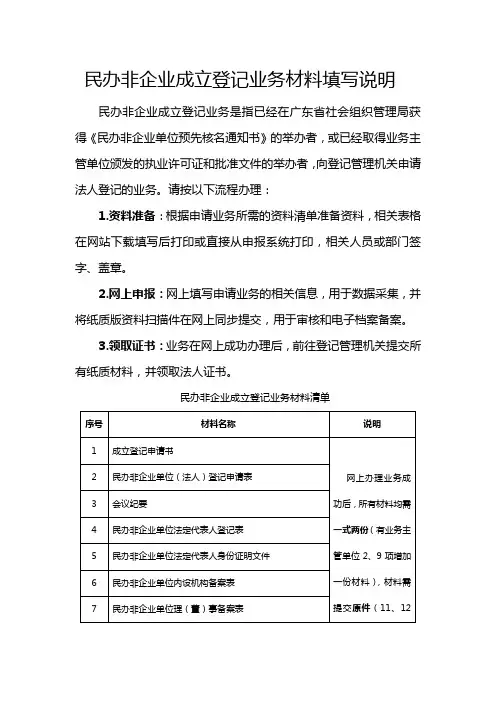 民办非企业成立登记业务材料填写说明精选全文完整版