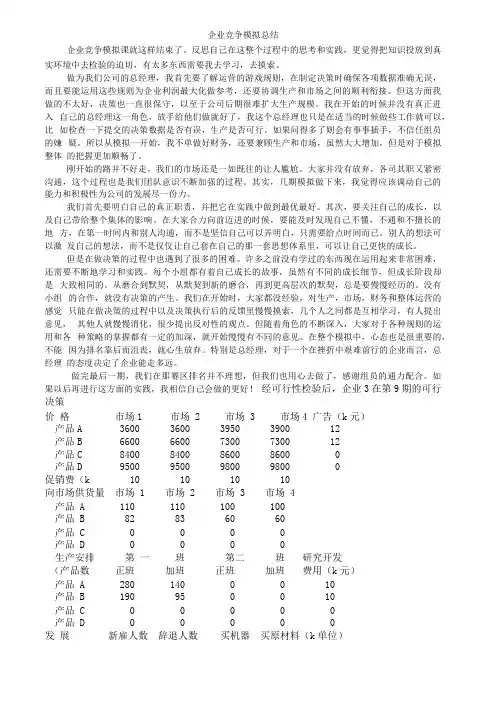 企业竞争模拟总结