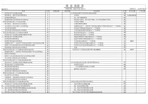现金流量表[样表]