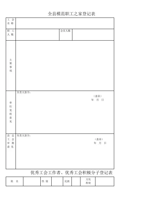工会代表、先进工作者、积极分子、模范职工之家、职工之友登记表