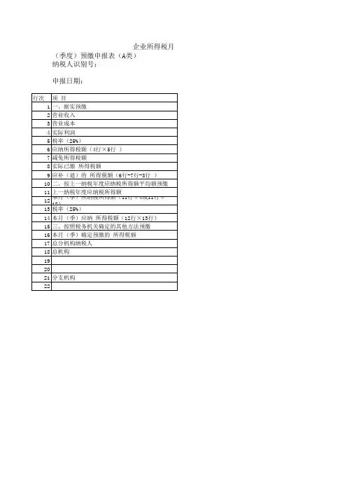 企业所得税月季度预算申报表A类