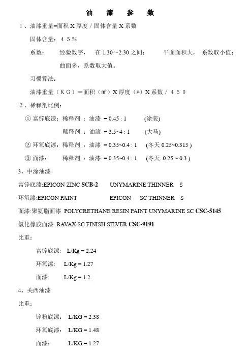 油漆参数