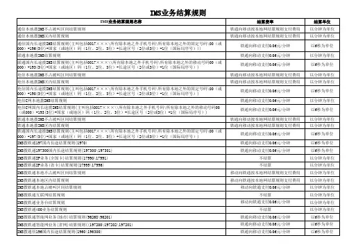 IMS业务结算规则