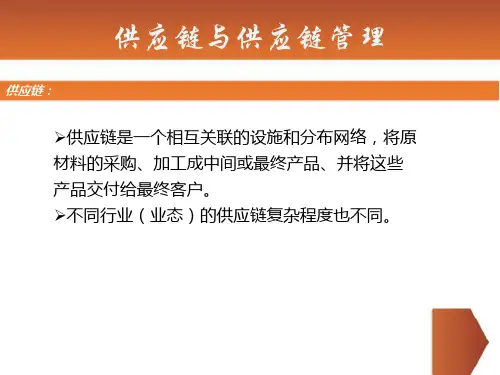 集成化供应链管理体系