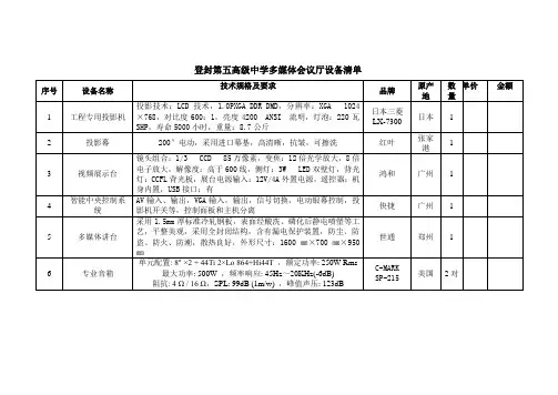 专业多媒体会议厅设备清单(1)doc-专业多媒体会议厅设