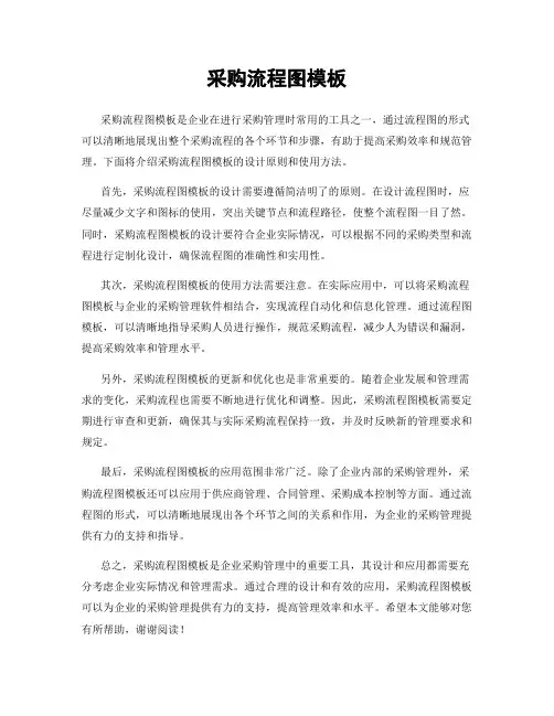 采购流程图模板