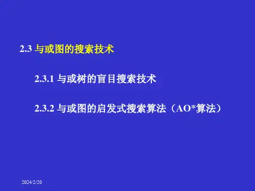 研究生第2章知识表示与推理6-与或树搜索