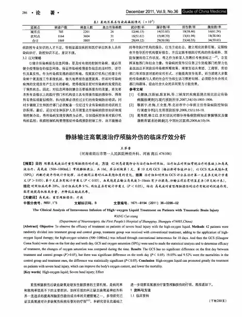 静脉输注高氧液治疗颅脑外伤的临床疗效分析