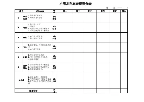 小孩表现评分表