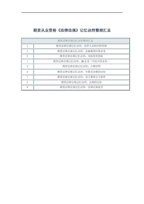 期货从业资格《法律法规》记忆诀窍整理汇总