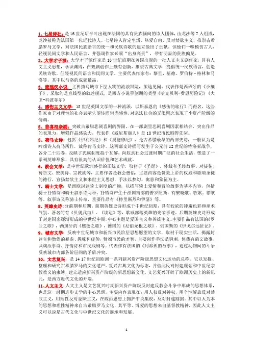 外国文学史名词解释集锦
