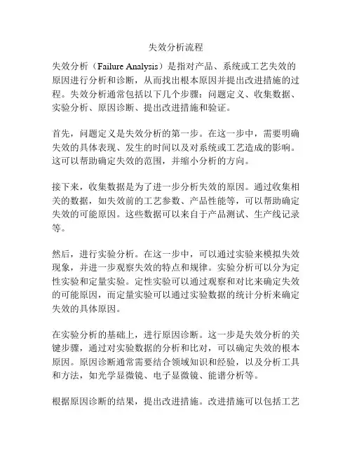 失效分析流程