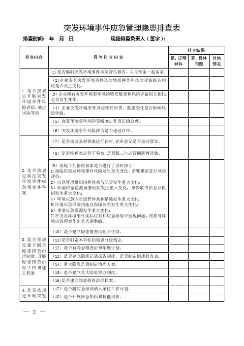 环境隐患排查表