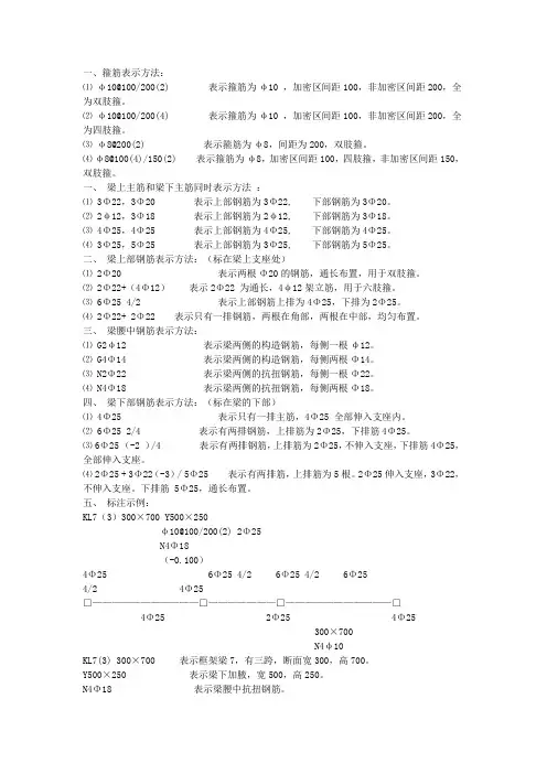 钢筋入门识图