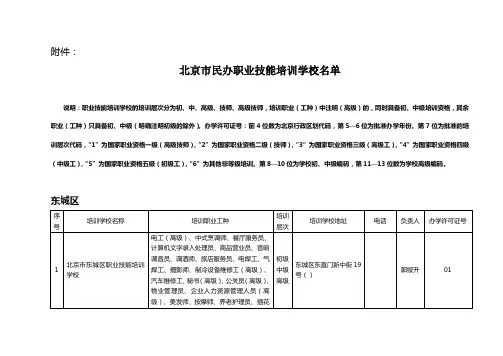 北京职业培训机构名单