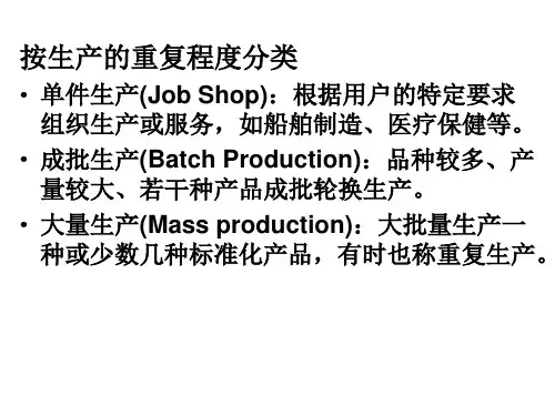 生产的分类