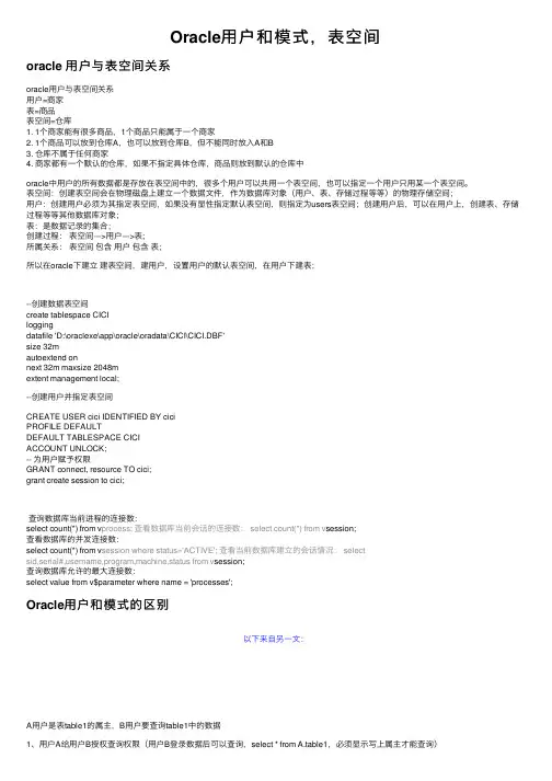 Oracle用户和模式，表空间