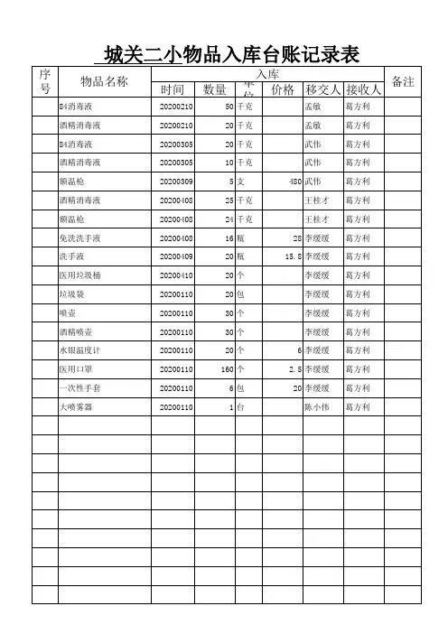学校物品入库台账记录表